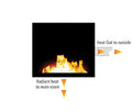 HeatMgmt_HeatOut_326x277