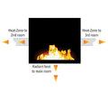 HeatMgmt_HeatZone_326x277