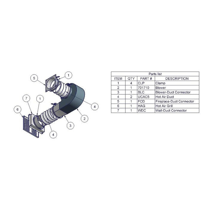 Hot+Air+System+with+245+CFM+Blower