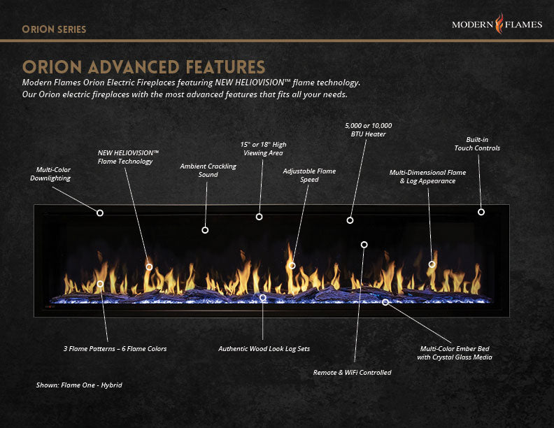 orion-advanced-features