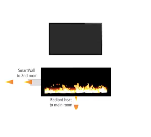 smart_wall_481x438
