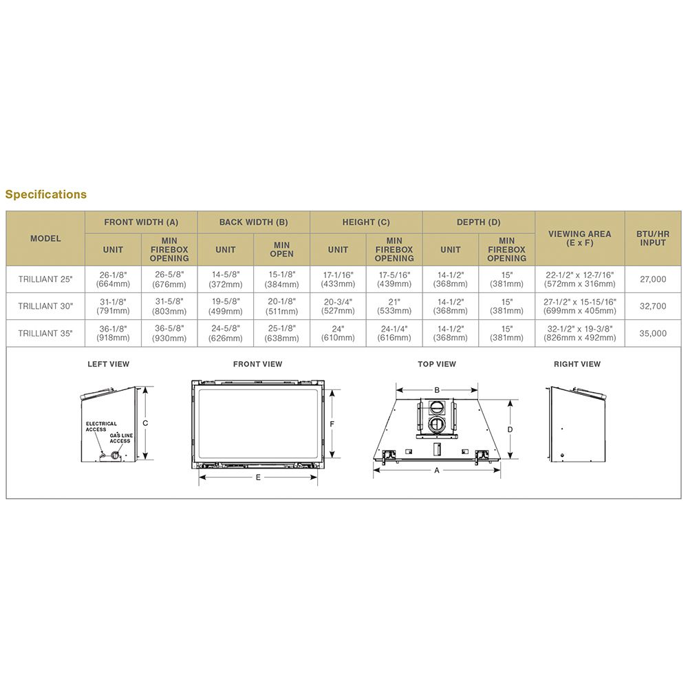 trilliant25in-config-e-06-23